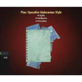 Fallout 76 - x4 Operative Underarmor Style Plan Bundle [+4 AGI / +4 PER] [PS4 / PS5]