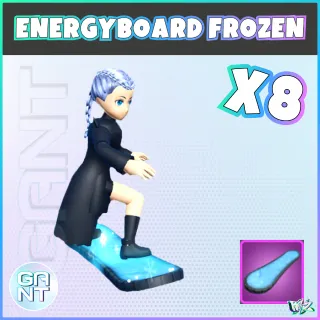 8x Frozen Energy Board Mount