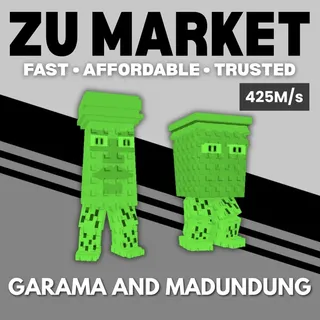 Radioactive Garama and Mandundung