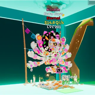Guro Guro Muertos