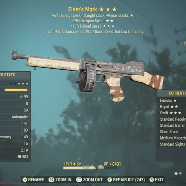 รายการภาพถ่าย