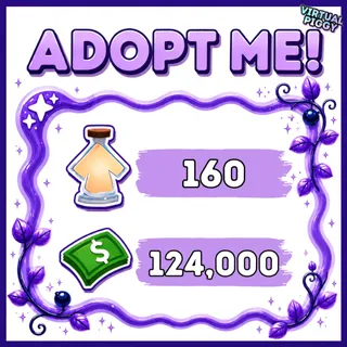 Age-Up Potions & Bucks - Adopt Me!