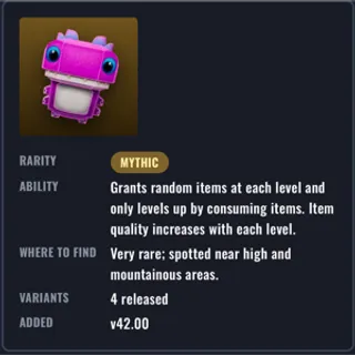 Klombo Sprite