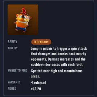 Crash Bandicoot Sprite