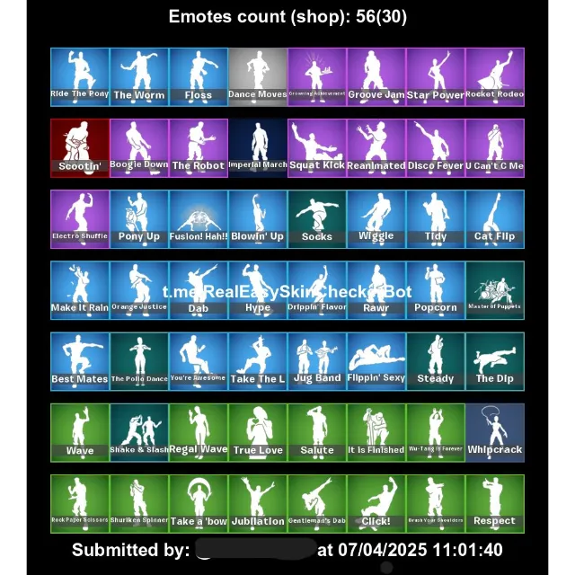 รายการภาพถ่าย