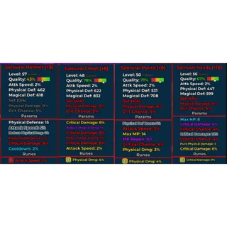 Samurai set | Levelbound