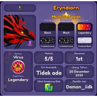 ERYNDIORN - DRAGON ADVENTURES