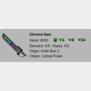 Trading Chroma Saw for