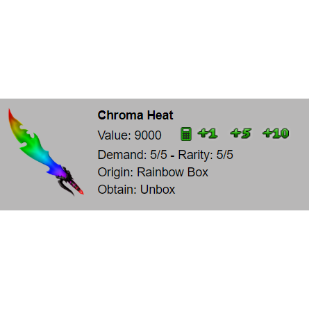 Mm2 Chroma Heat