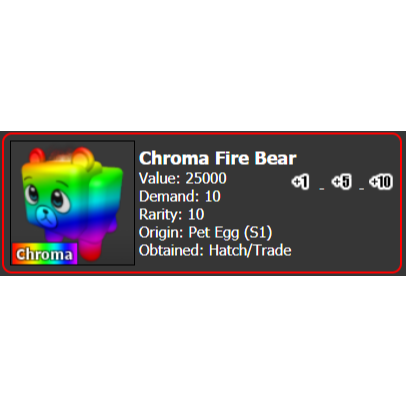 Pet Mm2 Chroma Fire Bear In Game Items Gameflip