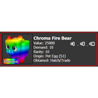 Pet Mm2 Chroma Fire Bear In Game Items Gameflip - mm2 trade sell roblox