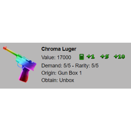 Mm2 Chroma Luger
