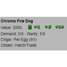 Chroma Fire Dog Mm2