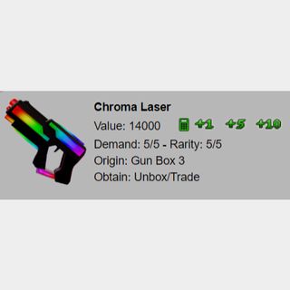 What Do People Offer For 5 Chroma Lasers? (MM2) 