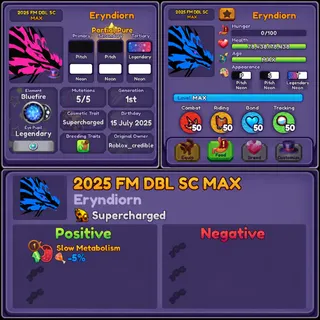 ERYNDIORN | 2025 FM DBL SC MAX | DRAGON ADVENTURES
