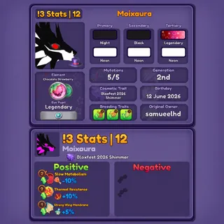 Moixaura | FM DBL 3 Stats | Dragon Adventures