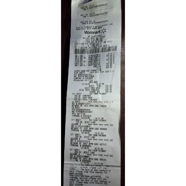 รายการภาพถ่าย