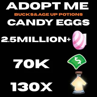 candy eggs and bucks and age up potions- adopt me