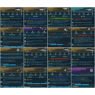 ⭐[GOD ROLL FULL BUILD] L60 GUNBOY C4SH - INSANE GUN DMG | UVH7 READY | TRUE MAYHEM 20 READY - 15 ITEMS⭐