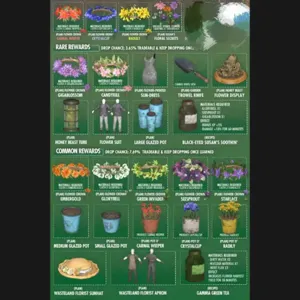 ALL 26 Big Bloom Plans
