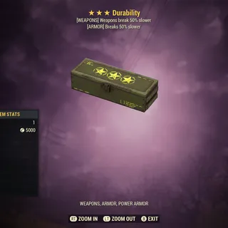 Durability Mod