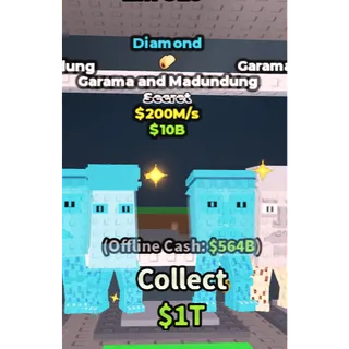 Garama and Madundung 200M/s
