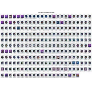 Sea of thieves 2019～2026all drops （Include obsidian 93 pieces）