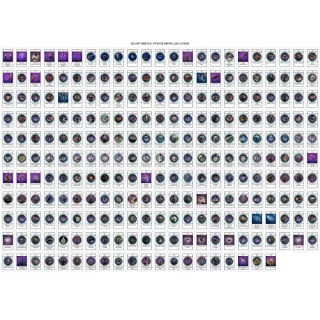 Sea of thieves 2019～2026all drops （Include obsidian 93 pieces）