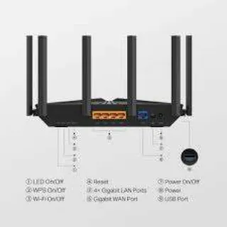 TP-Link AXE-5400 Router
