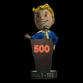 Leader Bobbleheads