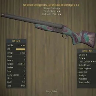 Showstopper Double Barrel Shotgun