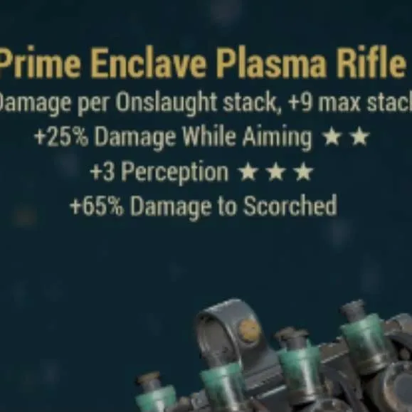 รายการภาพถ่าย