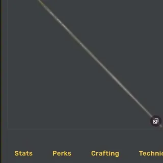 Super Stimpike Lvl45