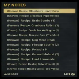 Collection Of Recipes See All Photos