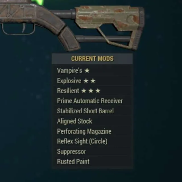 รายการภาพถ่าย