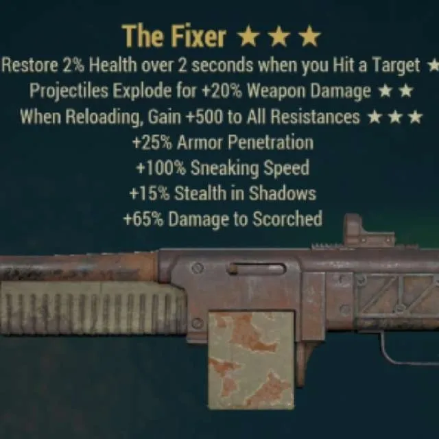 รายการภาพถ่าย