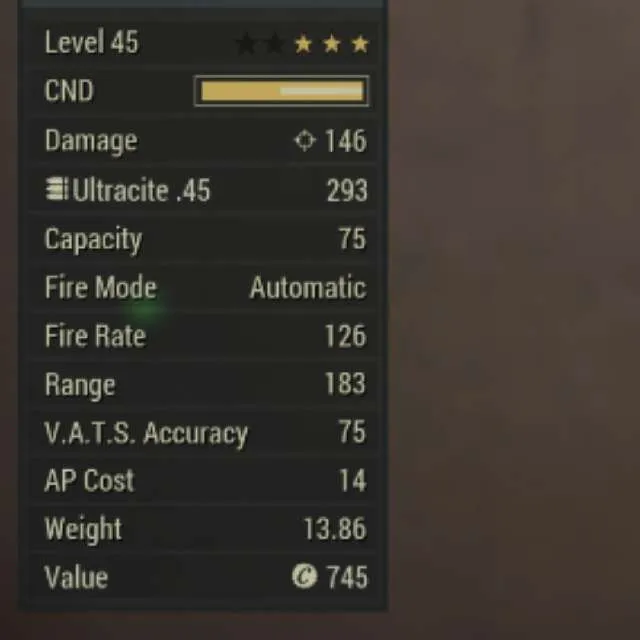 รายการภาพถ่าย