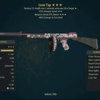 ULTRACITE SUPRESSED LOVE TAP