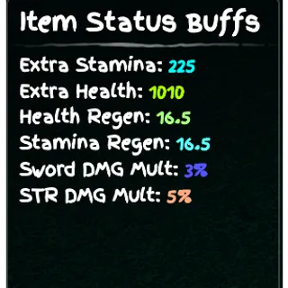Bundle Buff Items | Buffs Set | Grand Piece Online | GPO