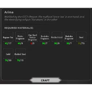 Arima BP + Mat | Ghoul Re