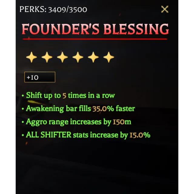 รายการภาพถ่าย