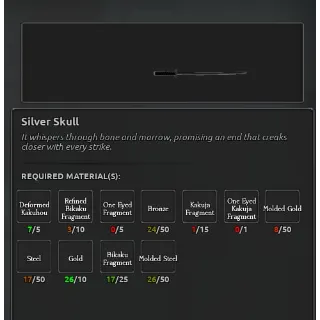 Silver Skull Materials | Ghoul Re