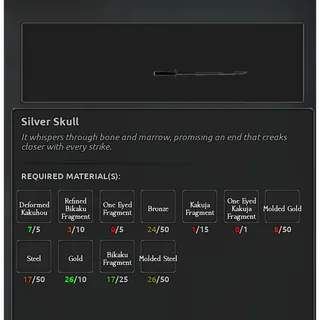 Silver Skull Materials | Ghoul Re