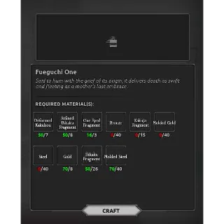 Fueguchi One Materials | Ghoul Re