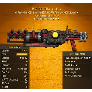 V63-BERTHA Two Shot Tesla Rifle