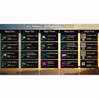 EXPEDITION MATERIALS LV 6 (Total cost = 3 000 000)