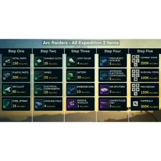 EXPEDITION MATERIALS LV 1-5 All materials