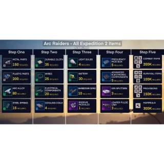 EXPEDITION MATERIALS LV 1-5 All materials