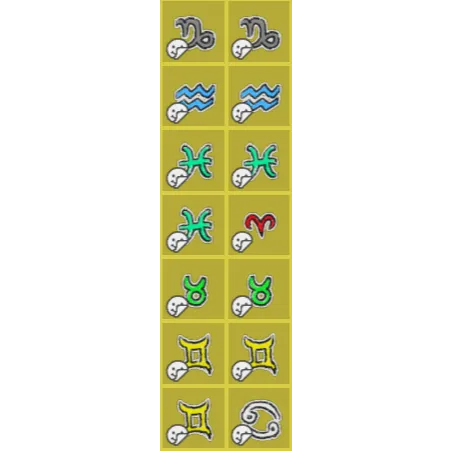 รายการภาพถ่าย