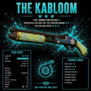 The Kabloom